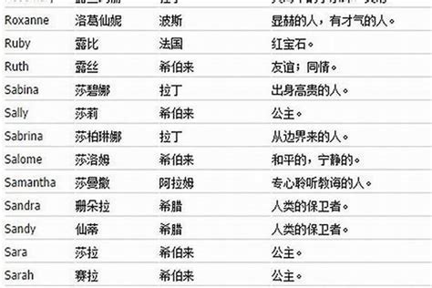 男 名字|1200个好听儒雅大气的男生名字